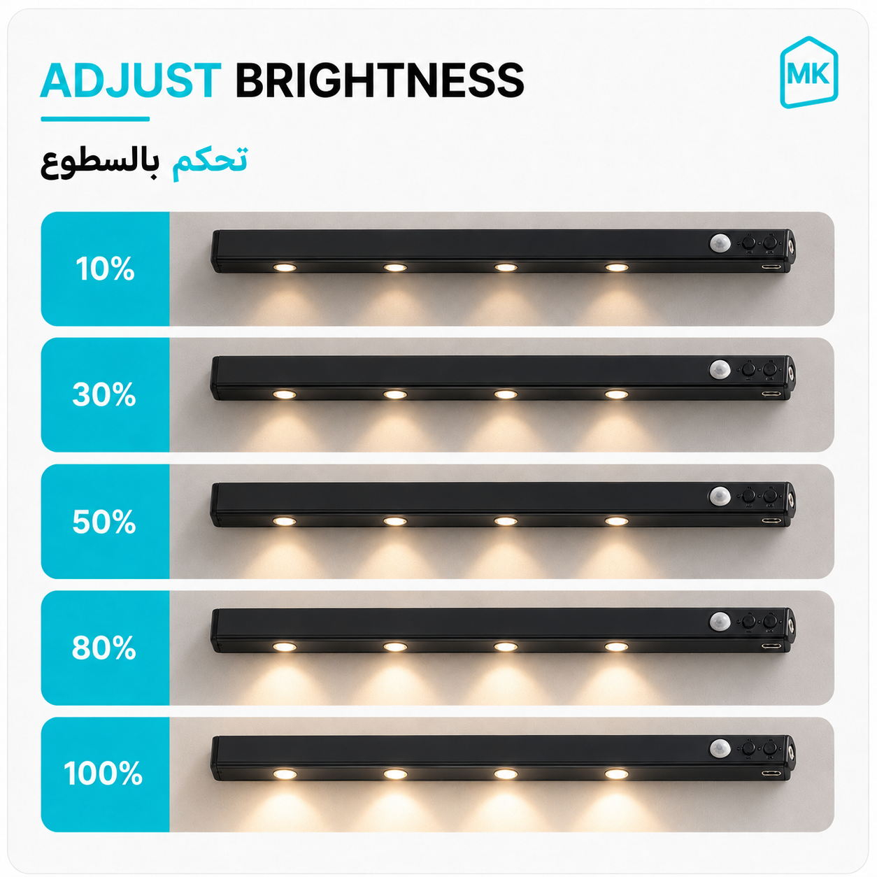 Rechargeable Motion Sensor Cabinet Light – 40/50/80 cm | 3 Light Colors