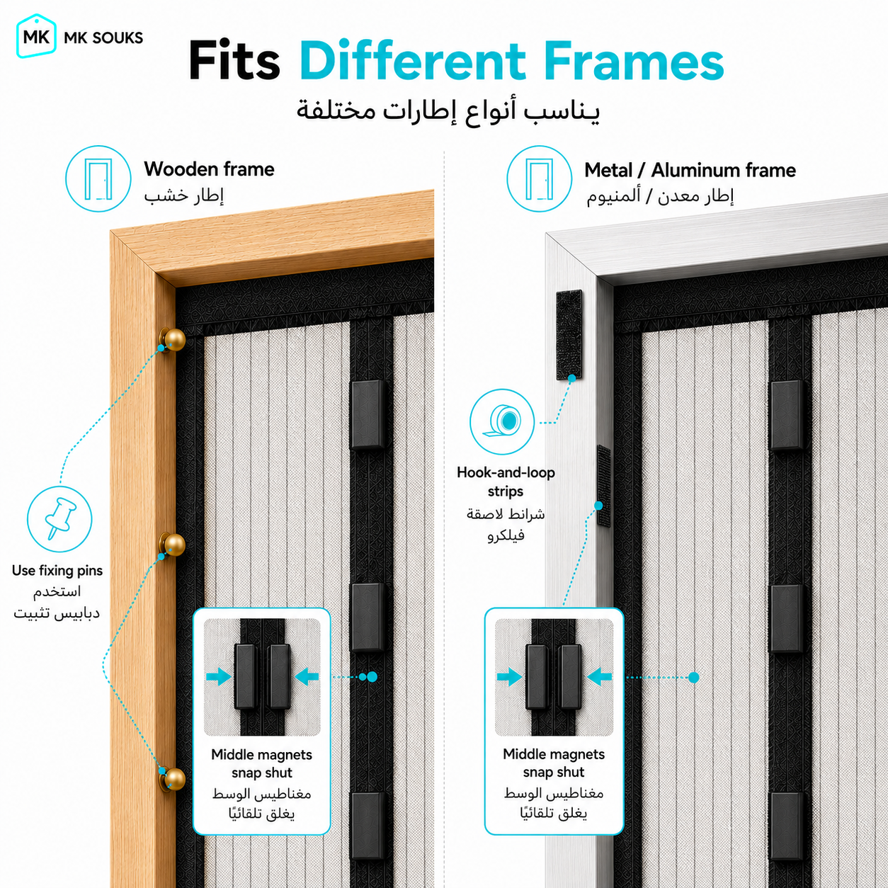 Instruction graphic from MK HK Souts showing how the magnetic shutter fits different frame types, with a wooden frame on the left and a metal/aluminum frame on the right, featuring callout diagrams and zoomed-in inset views of the magnetic snap shut mechanism.