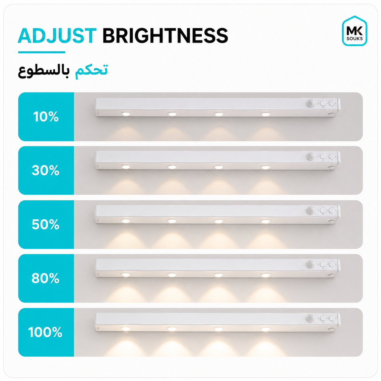Rechargeable Motion Sensor Cabinet Light – 40/50/80 cm | 3 Light Colors