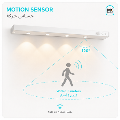 A white linear motion sensor light fixture mounted on a white wall, with illuminated spotlights below. The image includes marketing text and icons explaining motion detection: 'MOTION SENSOR', 'Within 3 meters', '120°', and 'Auto on / تشغيل تلقائي'.